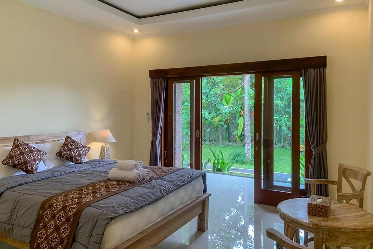 Batan Tingkih Ubud Guest House contacts